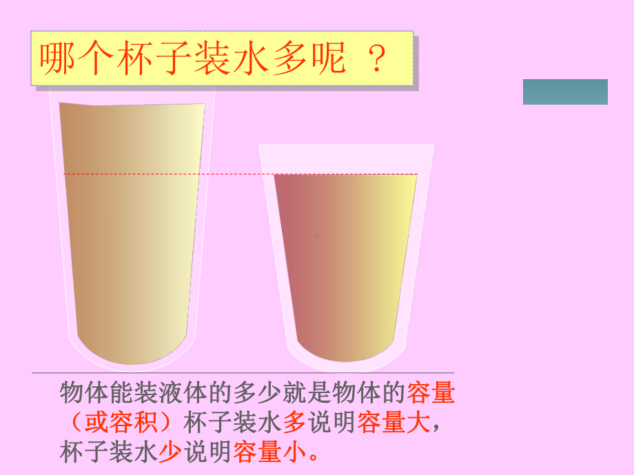 常州某学校苏教版四年级数学上册《升和毫升的认识》课件（公开课）.ppt_第3页