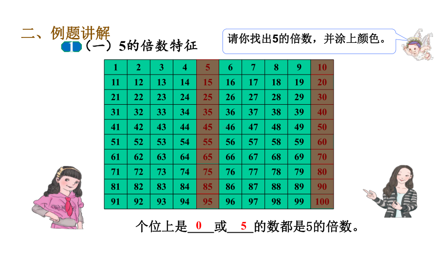 五年级下册数学课件-第4课时2和5的倍数特征｜人教版(共14张PPT).ppt_第3页