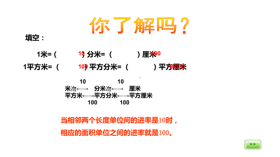 四年级上册数学课件从平方厘米到平方千米 沪教版(共11张PPT).ppt_第3页