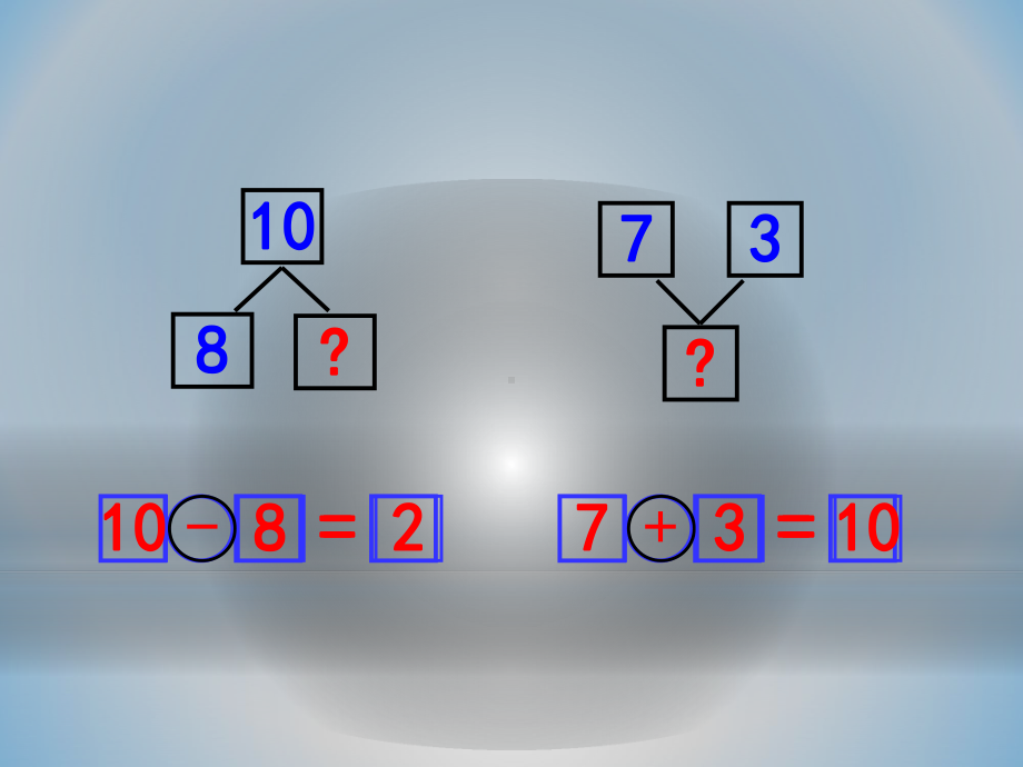 一年级上册数学课件-8、7、6加几- -人教版(共32张PPT).ppt_第3页