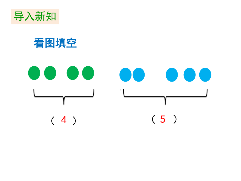 一年级上册数学课件-第3单元1-5的认识和加法《第6课时 加法（2）（共15张PPT）人教版.pptx_第3页