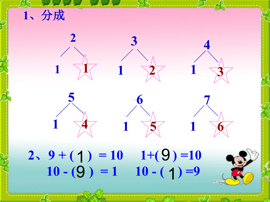 一年级上册数学课件 - 9加几人教版(共19张PPT).ppt_第2页