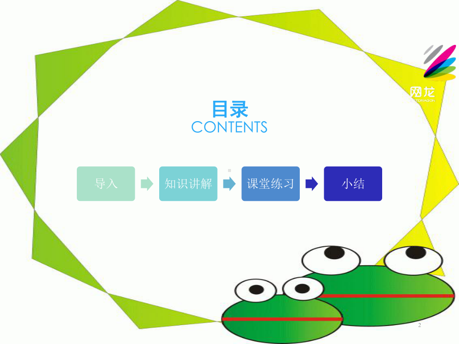 二年级数学上册教学课件-3.角的初步认识72-人教版(共13张PPT).ppt_第2页