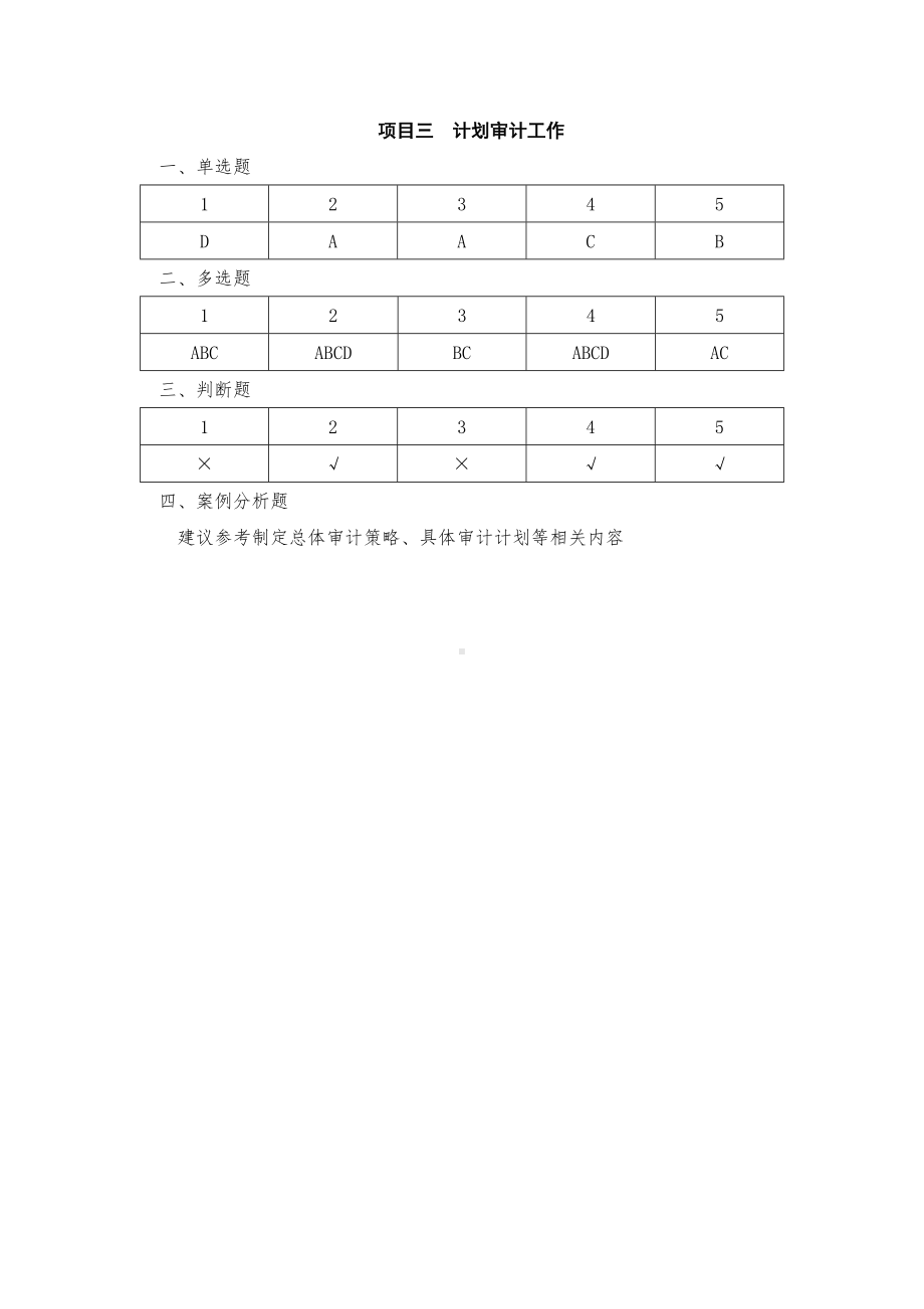 《审计实务第2版》参考答案项目三计划审计工作.docx_第1页