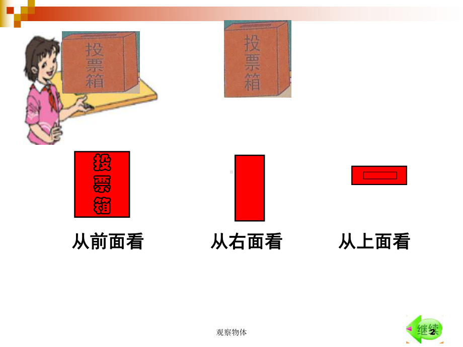 常州某学校苏教版四年级数学上册《物体的前面、右面和上面》课件（公开课）.pptx_第2页