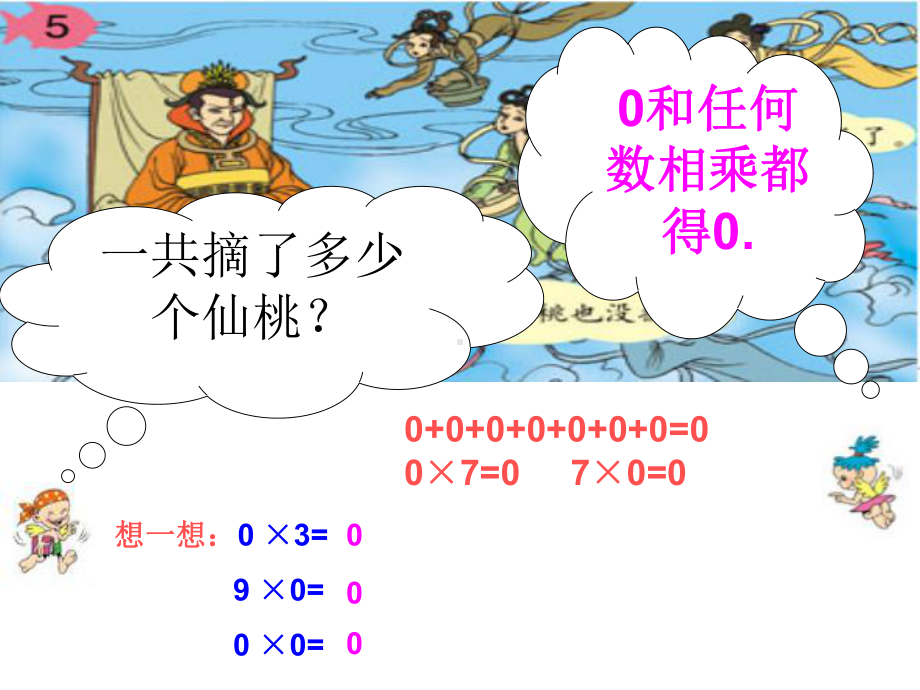 三年级上册数学课件 - 一个因数中间有零的乘法人教版(共17张PPT).ppt_第2页