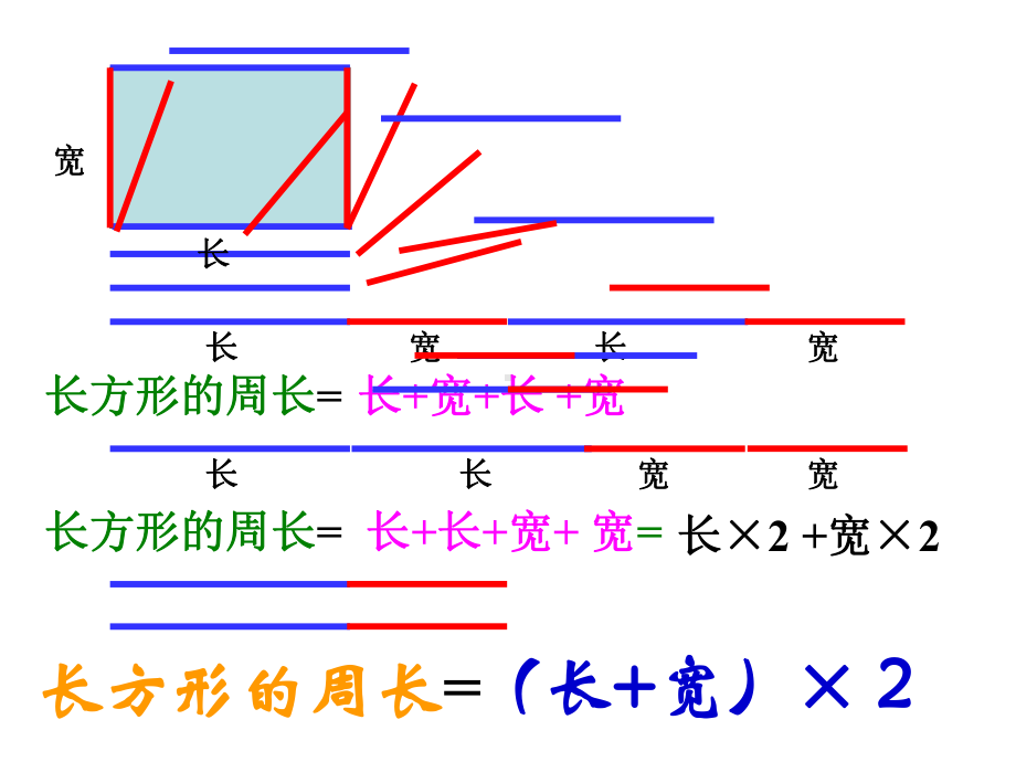 三年级上册数学课件-07长方形和正方形-02周长人教版(共18张PPT).ppt_第3页