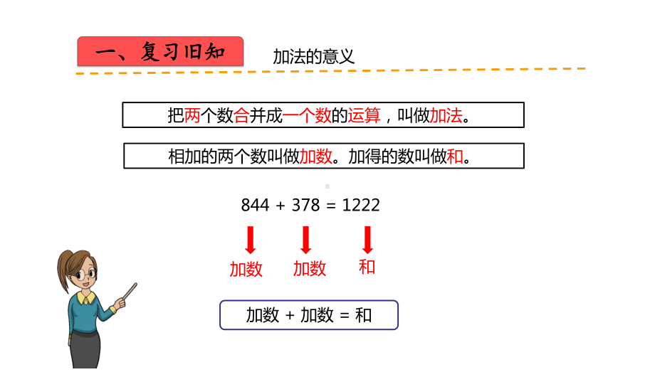 四年级下册数学课件-第一单元第2课时《练习一》｜人教版(共13张PPT).ppt_第2页