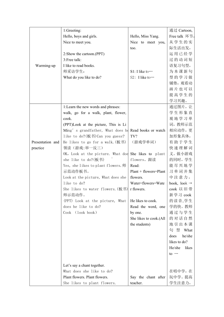 五年级上册英语教案－Lesson 4 What Do They like to Do｜冀教版（三起）.doc_第3页