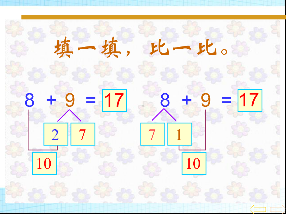 一年级上册数学课件 5、4、3、2加几-人教版(共24张PPT).ppt_第3页