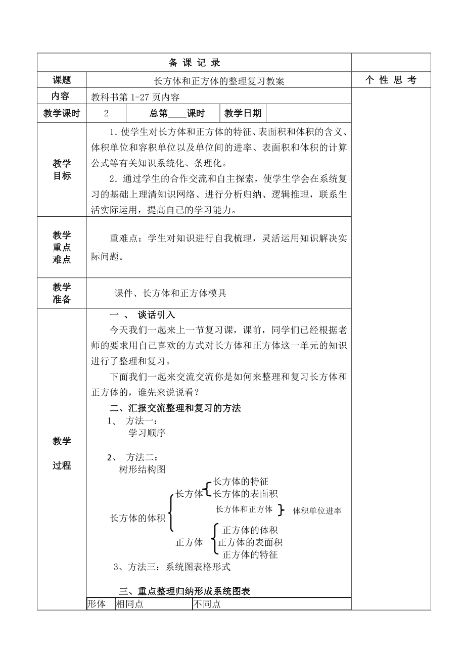 常州某学校苏教版六年级数学上册《长方体与正方体单元复习》教案（公开课）.doc_第1页