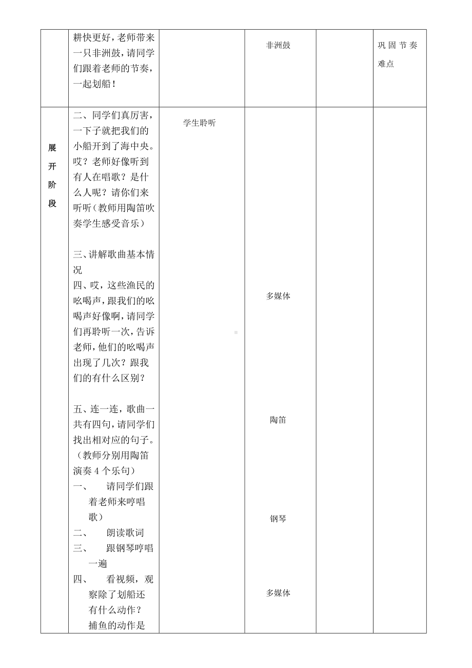 花城版三年级音乐上册第10课《歌曲《捕鱼歌》》教学设计.doc_第2页