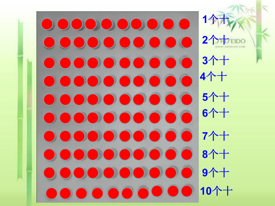 常州某学校苏教版一年级数学下册《认识100以内的数》区级公开课课件（定稿）.ppt_第3页