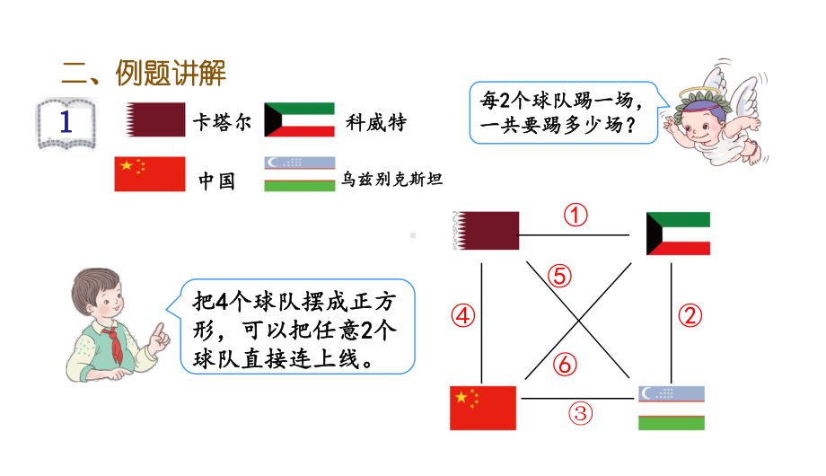 三年级下册数学课件-第八单元第3课时《搭配（3）》 ｜人教版(共10张PPT).ppt_第3页