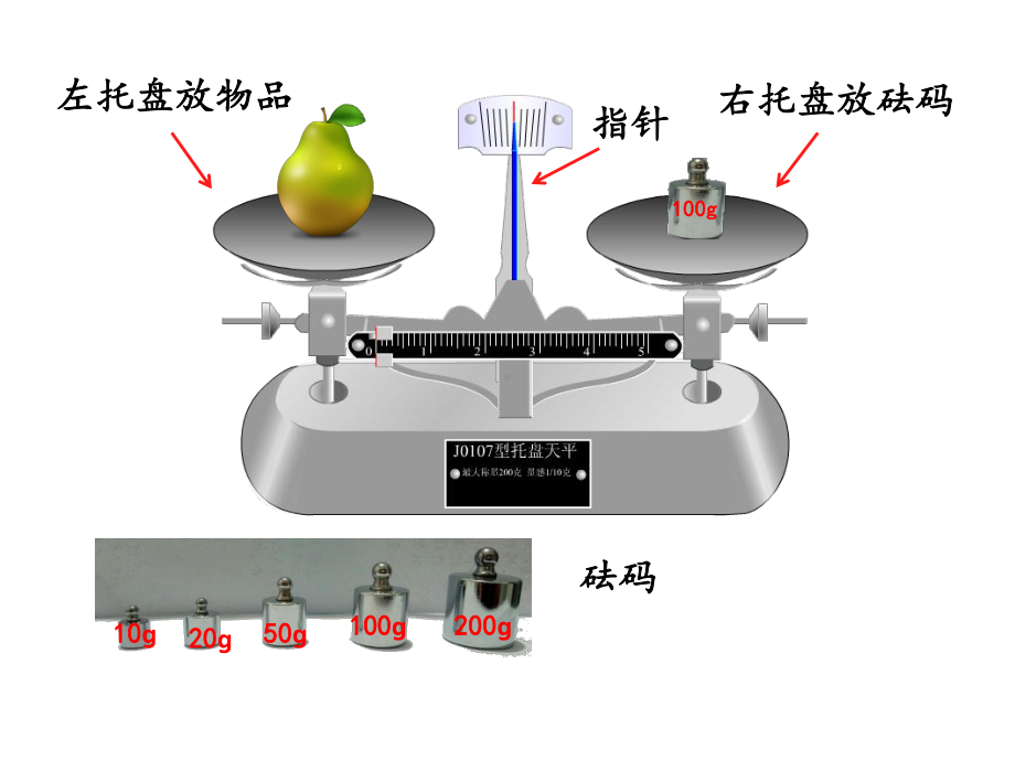 五年级上册数学课件-《方程的意义》 (共16张PPT)人教版.ppt_第3页