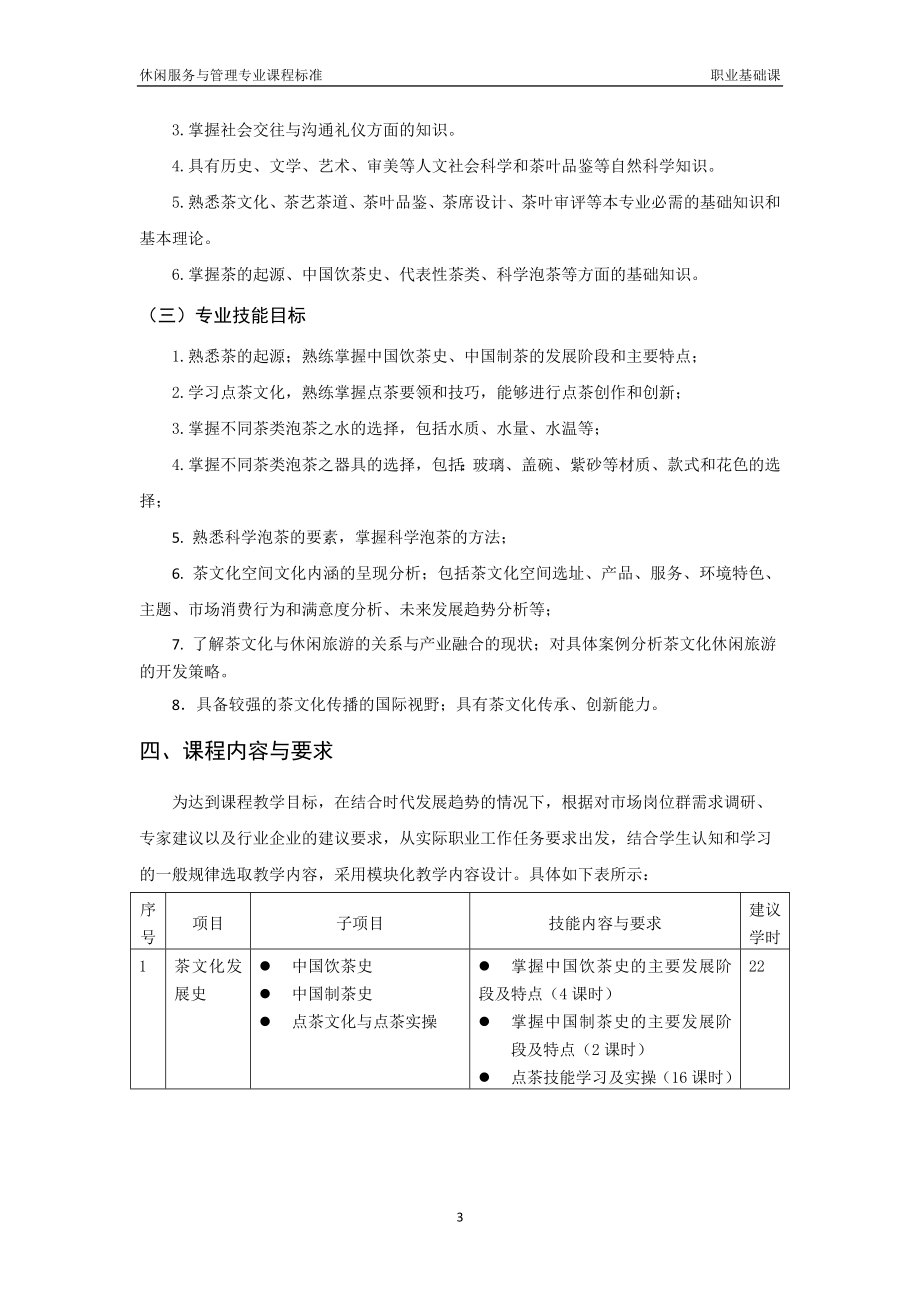 《茶文化》课程标准.docx_第3页