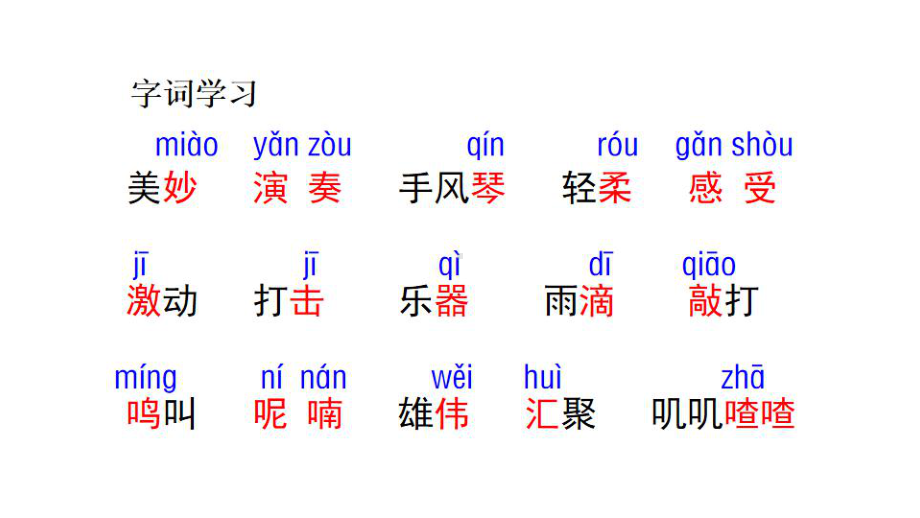 三年级上册语文课件-第21课大自然的声音 人教部编版(共26张PPT).pptx_第2页