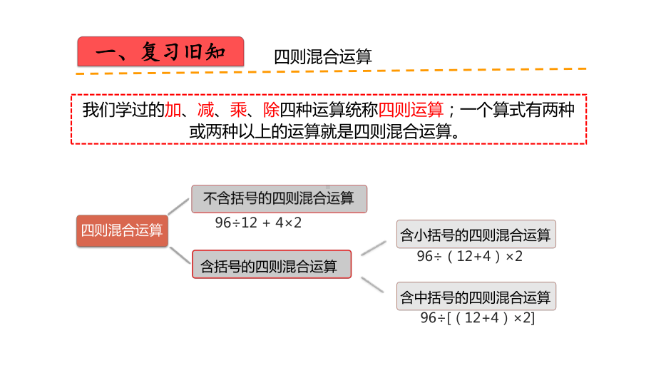 四年级下册数学课件-第一单元第7课时《练习三》｜人教版(共13张PPT).ppt_第2页