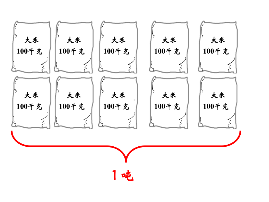 三年级上册数学课件-03测量-01吨的认识 人教版(共9张PPT).ppt_第1页