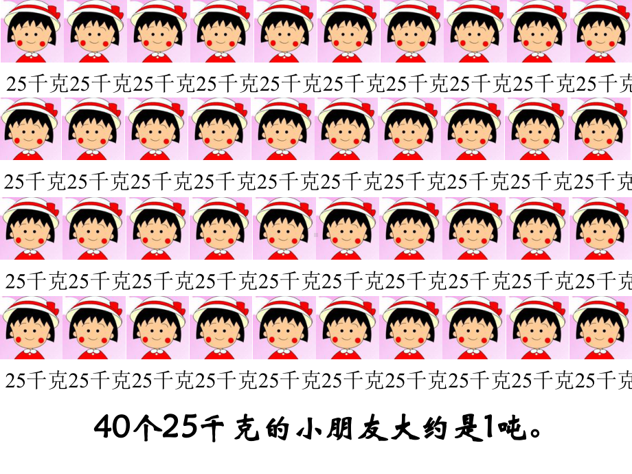 三年级上册数学课件-03测量-01吨的认识 人教版(共9张PPT).ppt_第3页