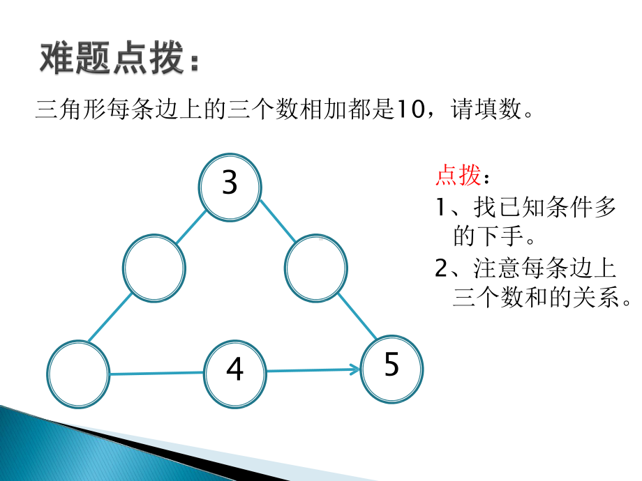 一年级上册数学课件-思维拓展：第10讲 图形填数 全国通用(共19张PPT).pptx_第3页