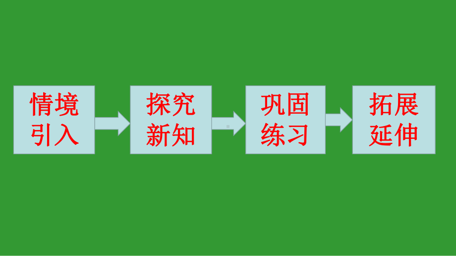 二年级上册数学教学课件-3.角的初步认识71-人教版(共21张PPT).ppt_第2页