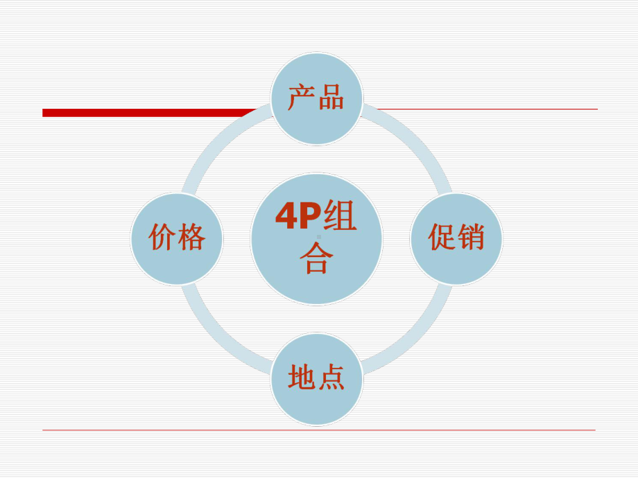 《市场营销学第3版》课件第三单元 营销策略.ppt_第3页