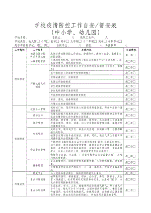 XX中小学（幼儿园）学校疫情防控工作自查督查表.docx