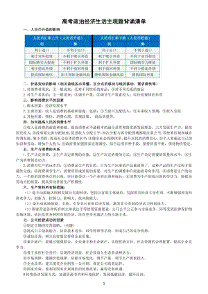 高中政治高考经济生活主观题背诵清单.docx