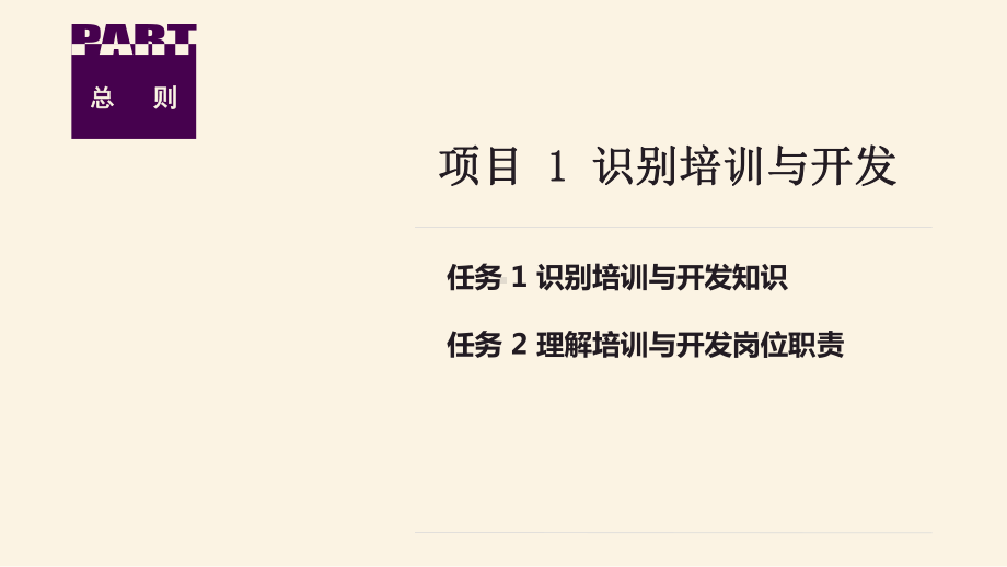 课件人力资源培训与开发（第二版）.pptx_第2页