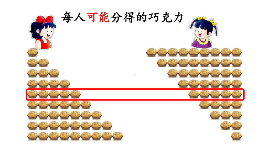 二年级上册数学课件-5.1认识平均分 冀教版(共22张PPT).pptx_第3页