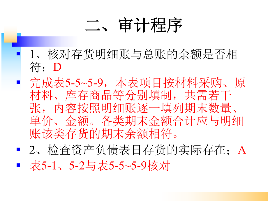 《审计基础模拟实训》课件实训五生产与存货循环的审计.ppt_第3页