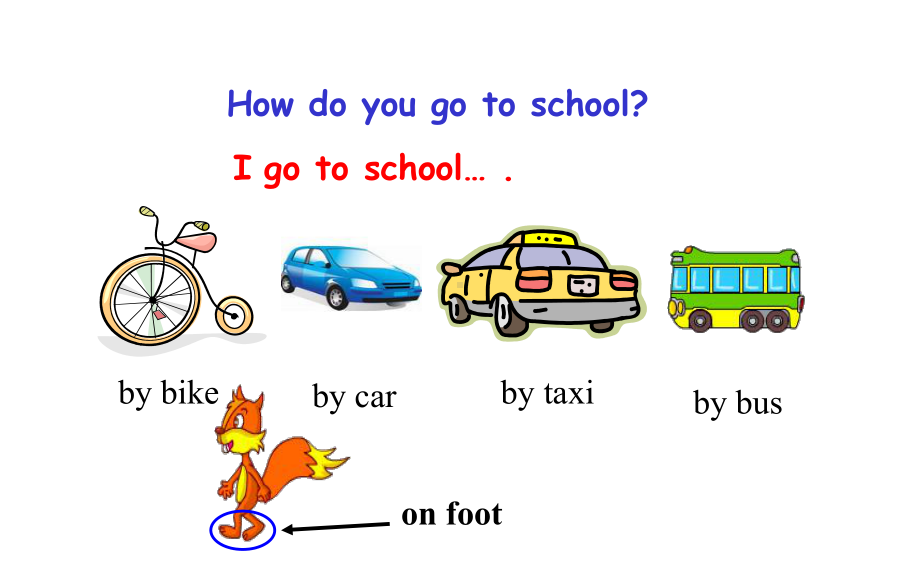 六年级上册英语课件-Unit 2 Ways to go to school Period 2 Part A let’s learn 人教PEP版(共20张PPT).pptx_第3页