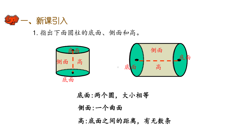 六年级下册数学课件-第三单元第2课时 圆柱的认识（2）｜人教版(共16张PPT).ppt_第2页