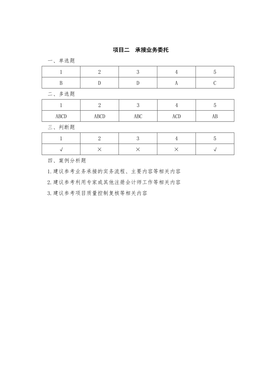 《审计实务第2版》参考答案项目二承接业务委托.docx_第1页