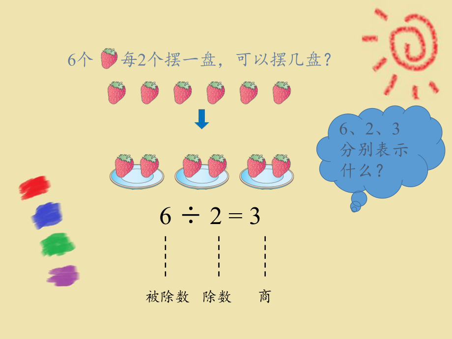 二年级数学下册教学课件-6.有余数除法42-人教版(共13张PPT).pptx_第2页