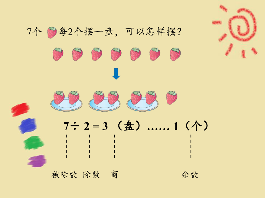 二年级数学下册教学课件-6.有余数除法42-人教版(共13张PPT).pptx_第3页