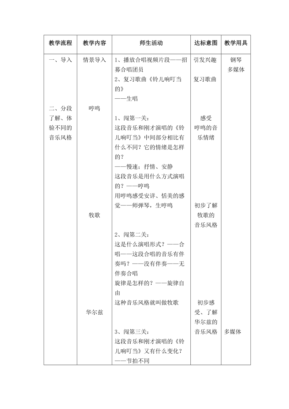 人音版五年级音乐下册（简谱）第4课《铃儿响叮当的变迁》教学设计.docx_第2页