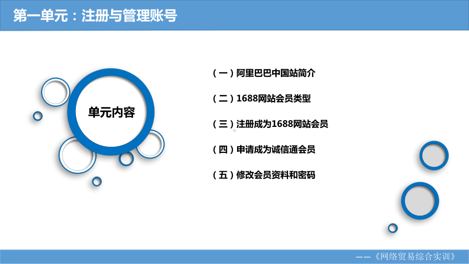 《网络贸易综合实训教程》课件第一单元 注册与管理账号 知识准备.pptx_第2页