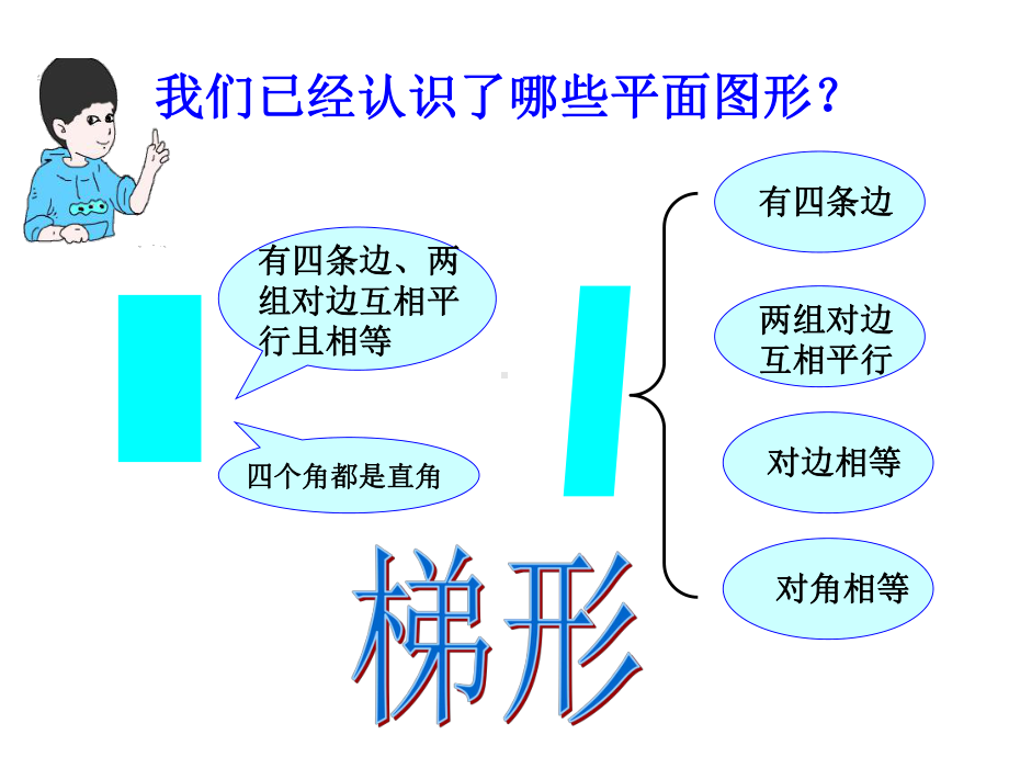 五年级上册数学课件-5.4梯形▏沪教版 (共18张PPT).ppt_第2页