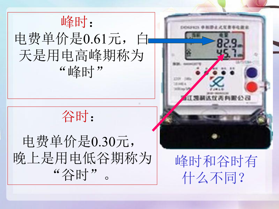 五年级上册数学课件-6.2小数的应用-水 、电、天然气的费用▏沪教版(共13张PPT).pptx_第2页