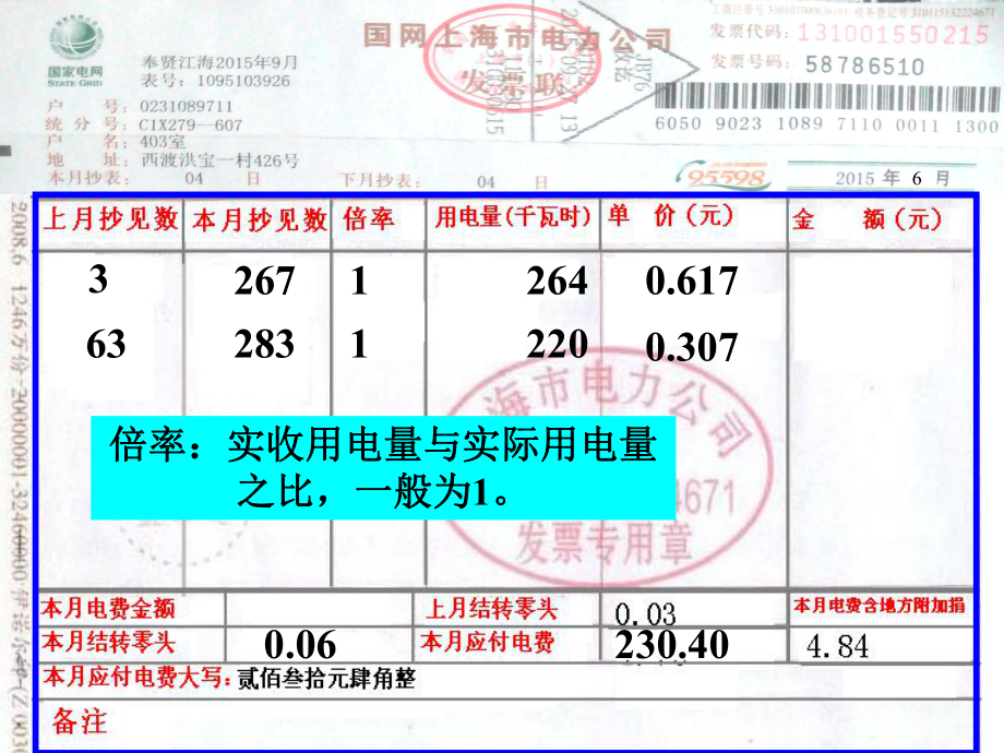 五年级上册数学课件-6.2小数应用-水、电、天然气的费用▏沪教版 (共15张PPT)(1).ppt_第2页