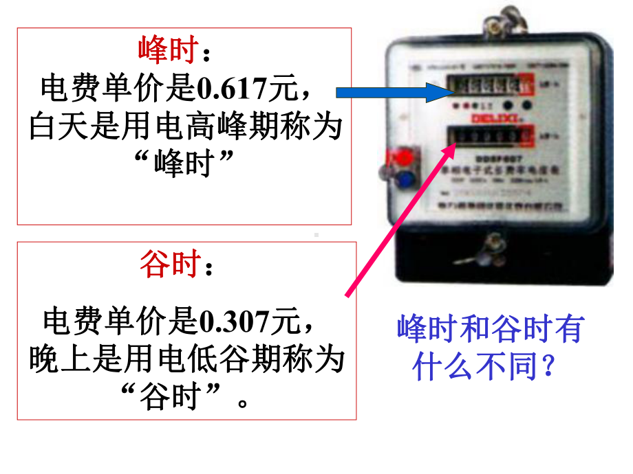 五年级上册数学课件-6.2小数应用-水、电、天然气的费用▏沪教版 (共15张PPT)(1).ppt_第3页