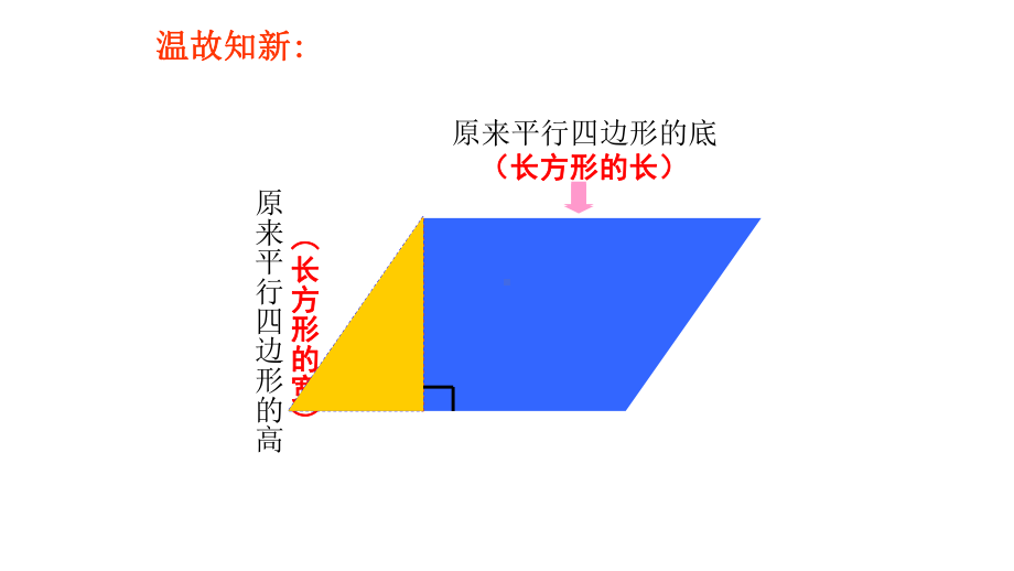 五年级上册数学课件-5.3三角形的面积▏沪教版 (共32张PPT).ppt_第2页