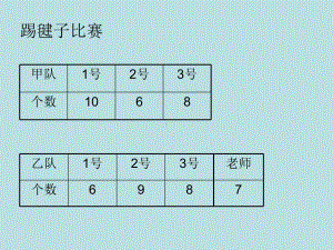 五年级上册数学课件-3.1 统计（平均数）▏沪教版 (共8张PPT)(1).ppt