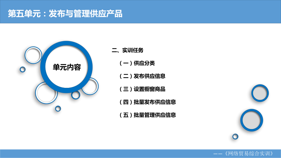 《网络贸易综合实训教程》课件第五单元 发布与管理供应产品 实训任务.pptx_第3页