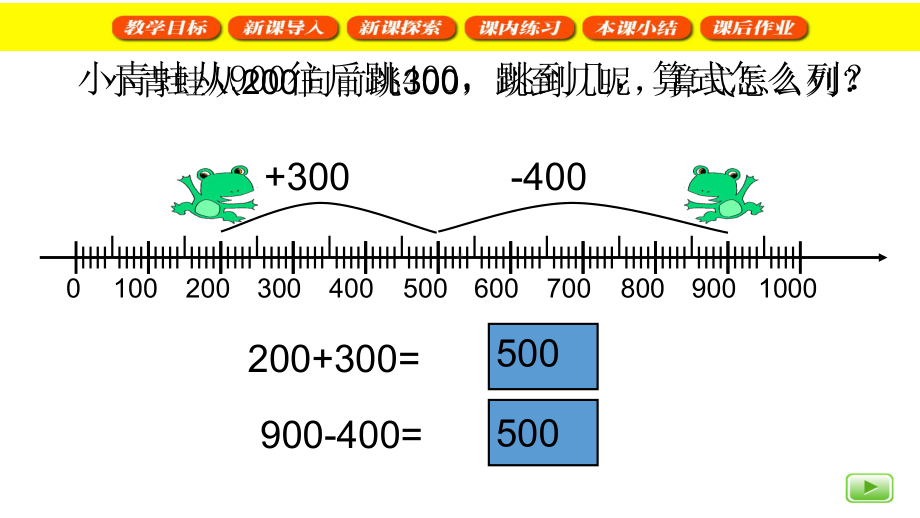 二年级下册数学课件 -整百数、整十数的加减法３%E3%80%80 沪教版(共12张PPT).ppt_第3页