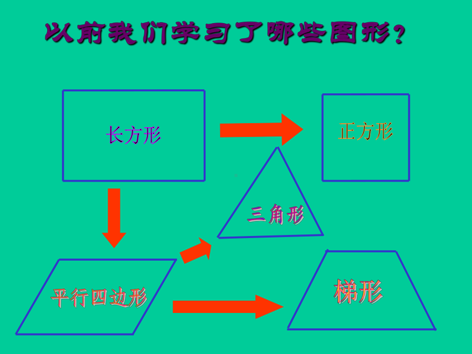 五年级上册数学课件-5.5梯形的面积▏沪教版 (共21张PPT).ppt_第2页