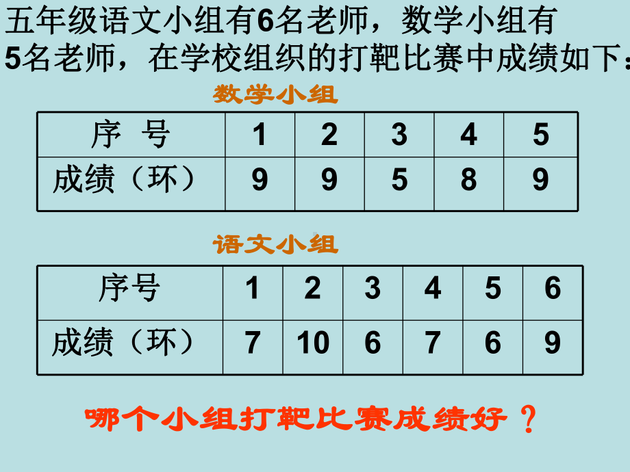 五年级上册数学课件-3.1 统计（平均数）▏沪教版 (共23张PPT)(1).ppt_第3页