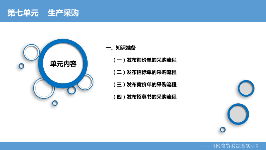 《网络贸易综合实训教程》课件第七单元 生产采购 实训任务.pptx_第2页